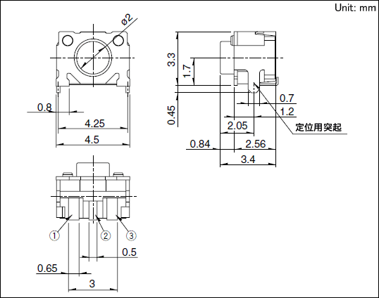 ALPS輕觸開關(guān)SKRTLAE010